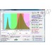 Полноспектровый фито светильник "Атлас" 40-100Вт, гарантийное обслуживание - 1 год